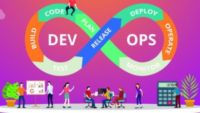 Photo of How to Use DevOps Solution & Services for Cloud Development?