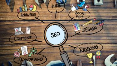 Photo of Top 9 Skills to Look for When Hiring An SEO Expert